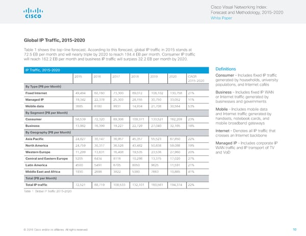 Visual Networking Index - Forecasting & Methodology - Page 10