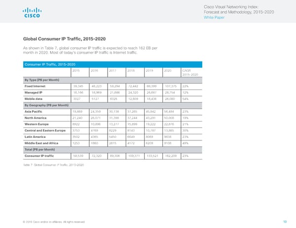 Visual Networking Index - Forecasting & Methodology - Page 13
