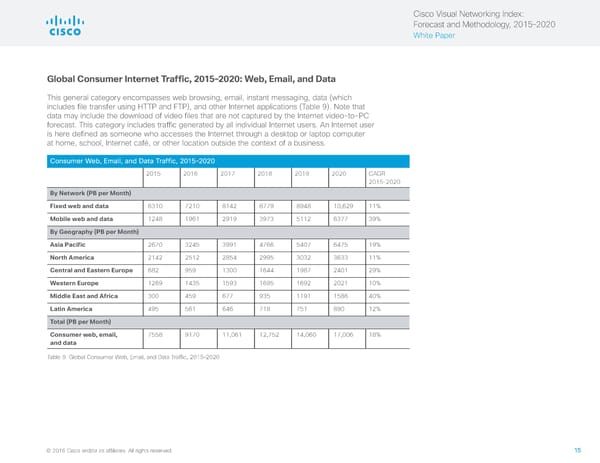 Visual Networking Index - Forecasting & Methodology - Page 15
