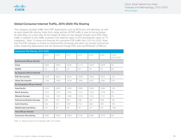 Visual Networking Index - Forecasting & Methodology - Page 16