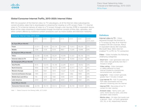 Visual Networking Index - Forecasting & Methodology - Page 17
